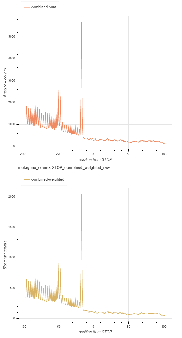 _images/combined_plots.png