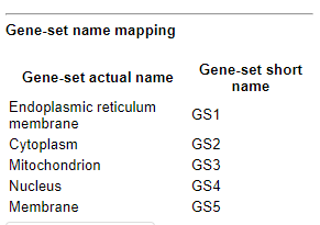 _images/geneset_mapping.png
