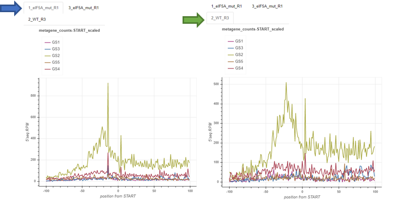 _images/genesets_per_sample.png