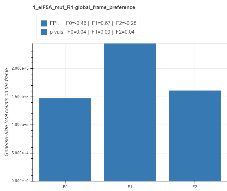 _images/global_frame_preference.png