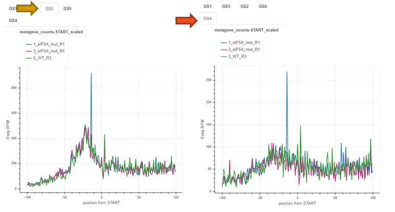 _images/samples_per_geneset.png
